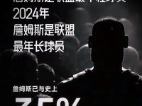 乐鱼体育平台-包含里奇-保罗:詹姆斯退役后媒体又得找个大反派来蹭流量的词条