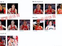乐鱼体育平台-再遇老对手日本队中国女篮如何解题？