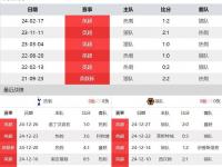 乐鱼体育平台-狼队客场取胜，继续保持不败拒绝