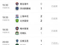 乐鱼体育app-中超顶尖球队火拼，硝烟弥漫赛场