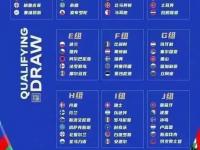 乐鱼体育 官方平台-欧洲杯资格赛：球队本土战斗力强劲，备战方案逐渐确立的简单介绍