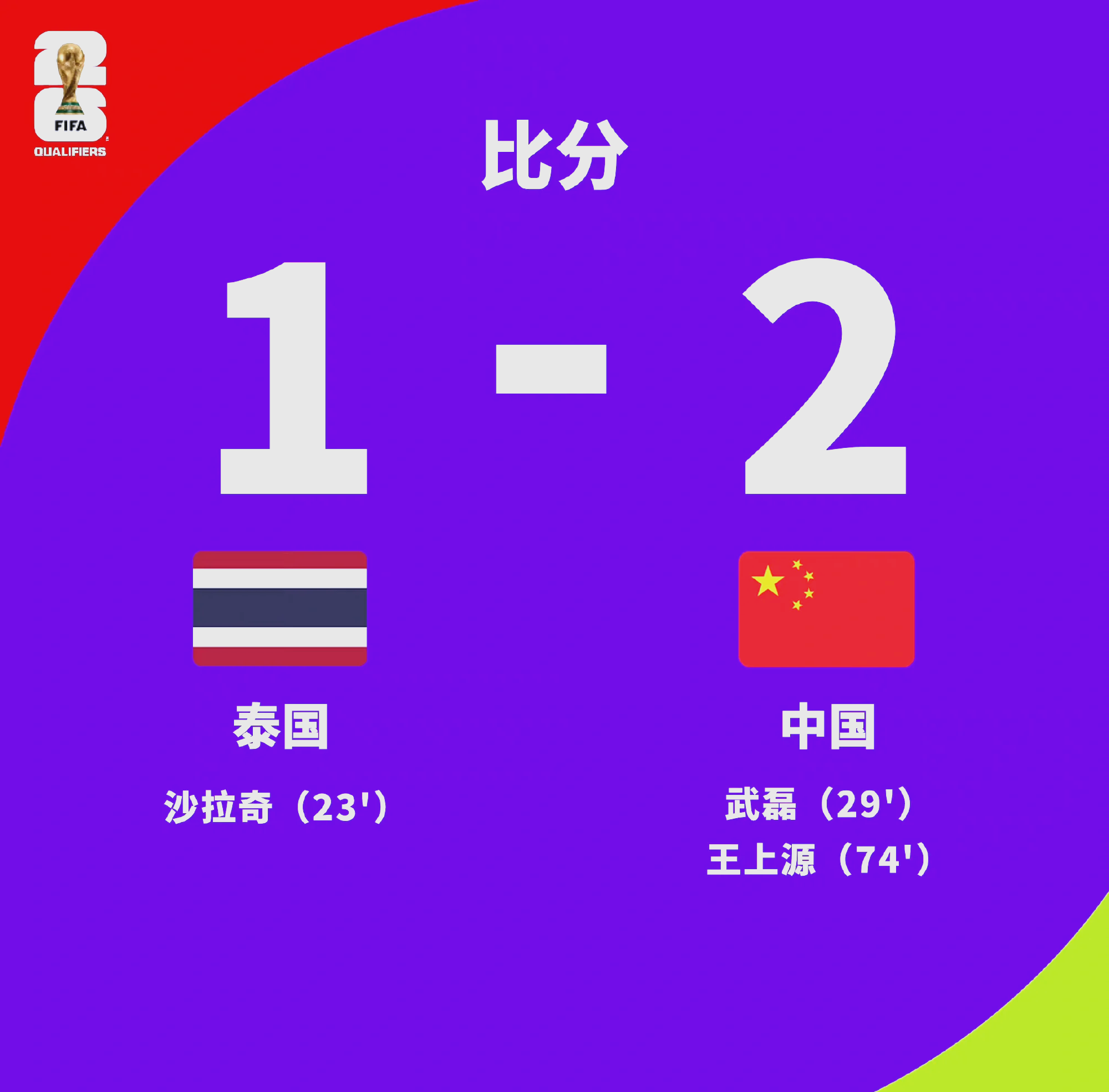 泰国女足主场落败，亚洲杯之旅终结