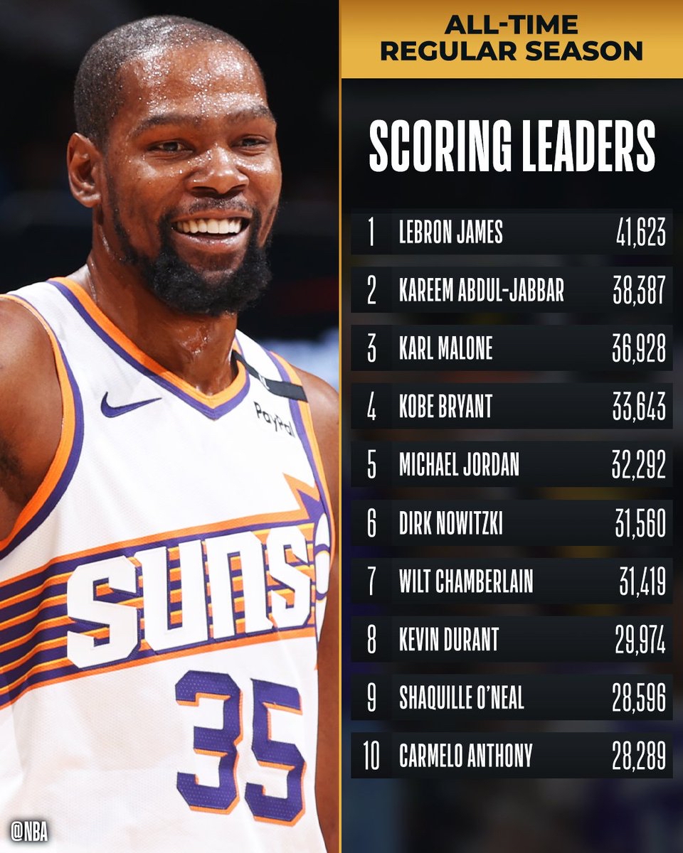 关于杜兰特入股大巴黎，30亿刀NBA“欧超”要来了？的信息
