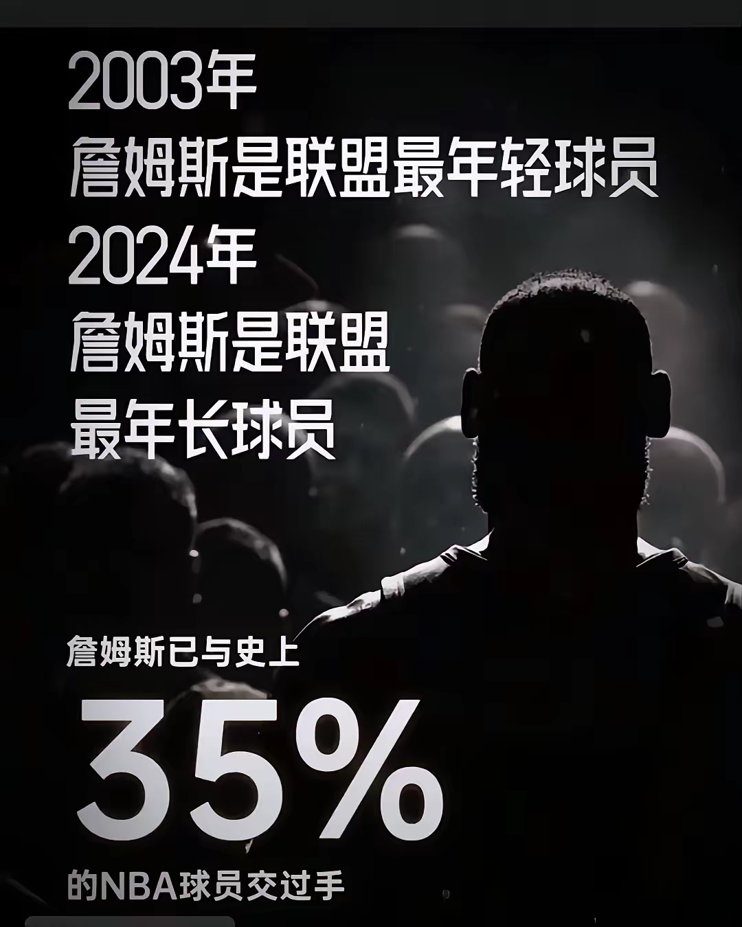 包含里奇-保罗:詹姆斯退役后媒体又得找个大反派来蹭流量的词条