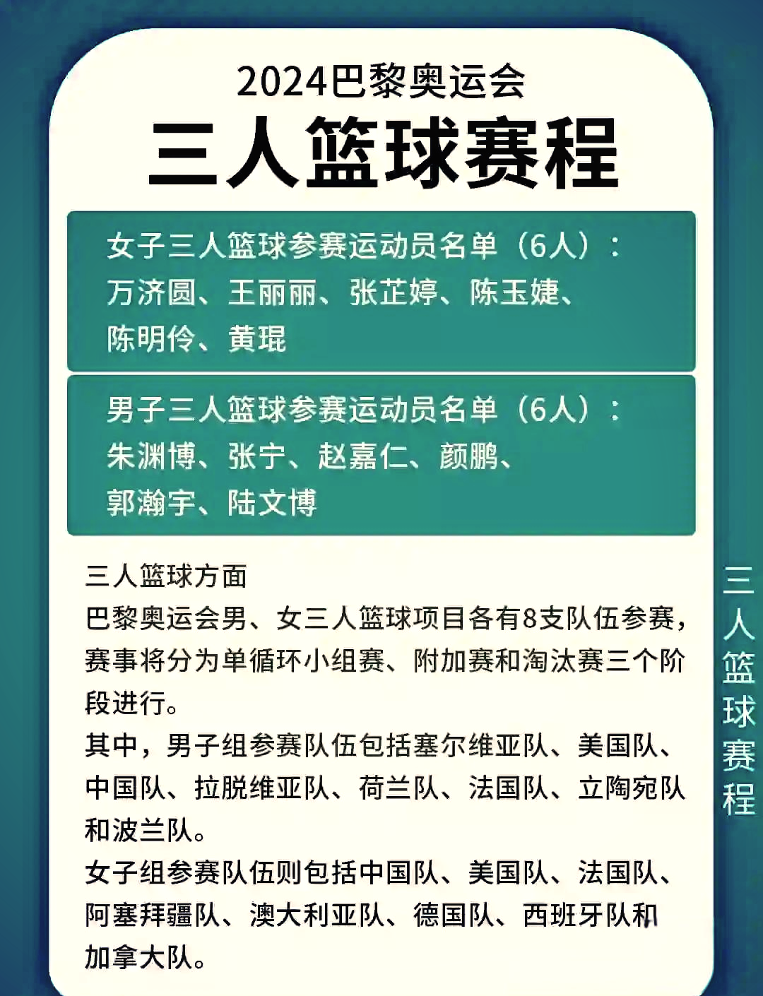 中国三人男篮不敌立陶宛张宁5分赵嘉仁6分