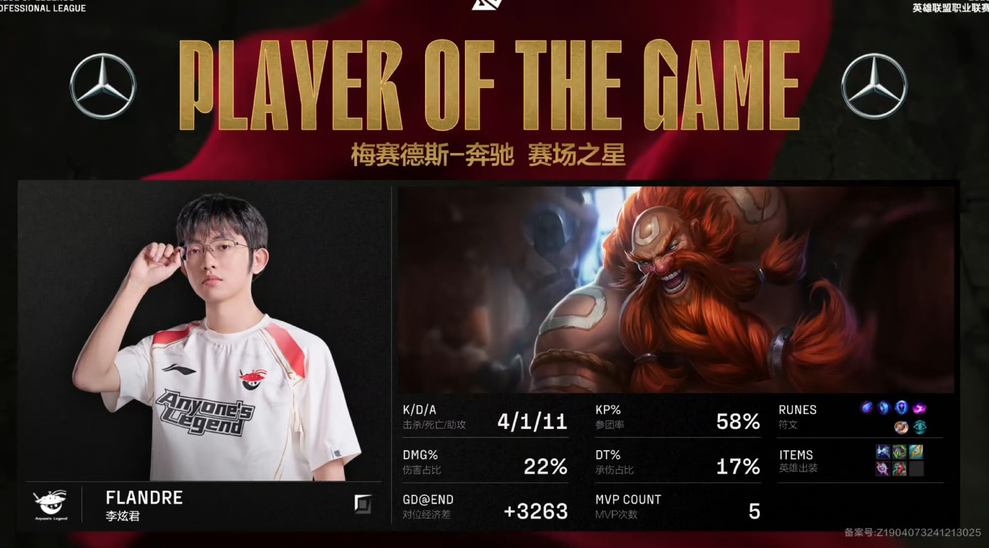 LCK：Bdd阿萝拉绕后失败，Gumayusi炸弹人三杀T1打出3换5的简单介绍
