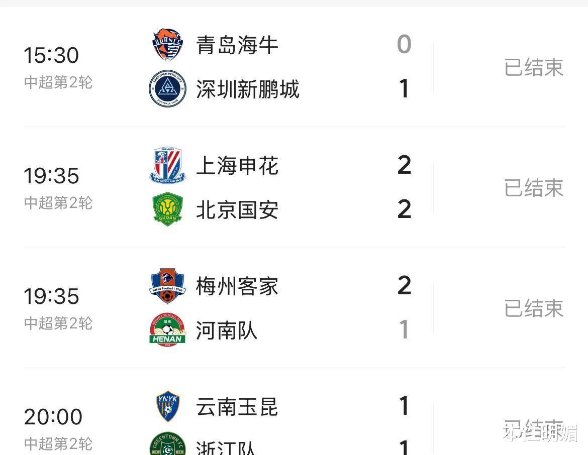 中超顶尖球队火拼，硝烟弥漫赛场