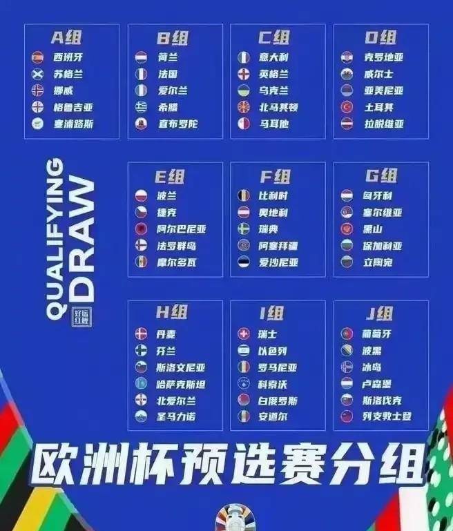 欧洲杯资格赛：球队本土战斗力强劲，备战方案逐渐确立的简单介绍