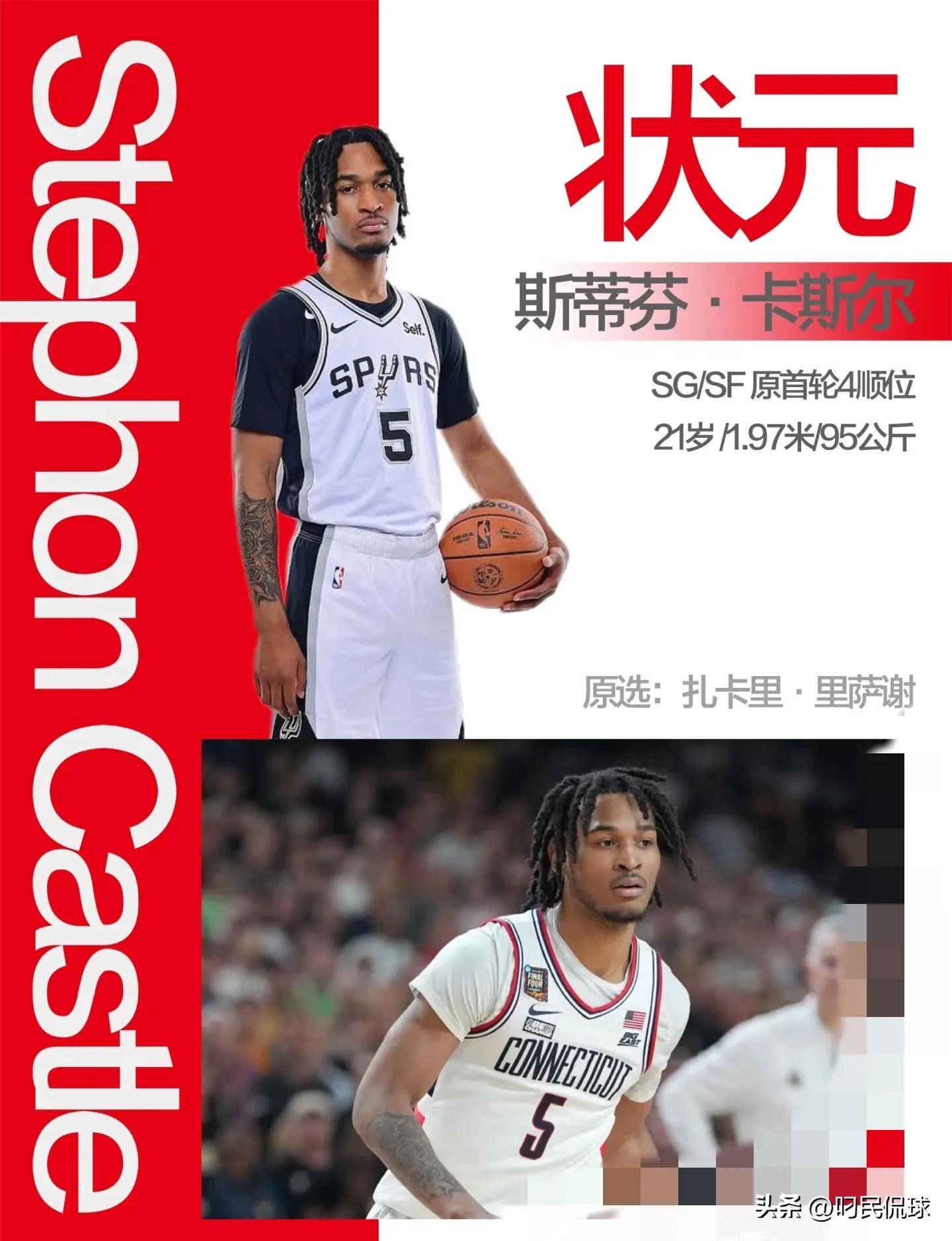 欧洲篮球新秀突围跻身国际大赛